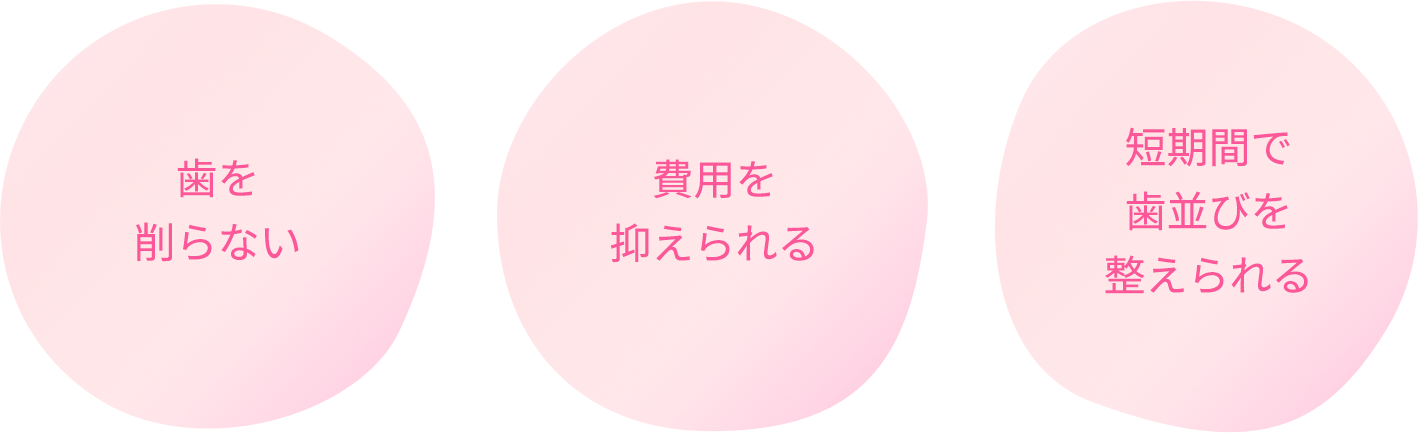 削らない審美治療「セラミック矯正」