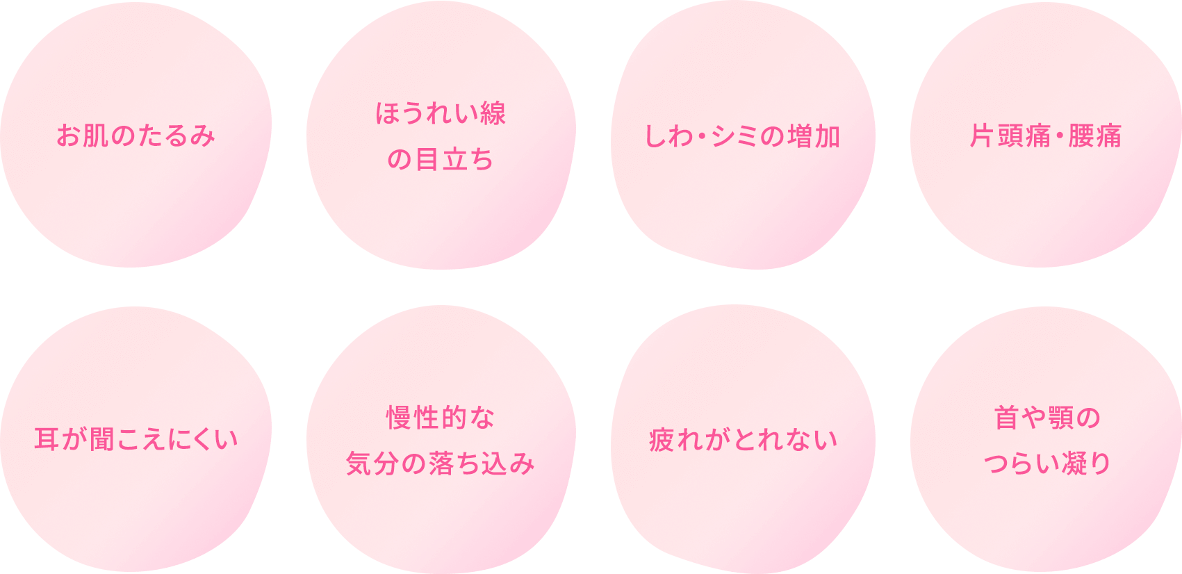 今抱えているお顔のお悩みは、かみ合わせが原因かもしれません